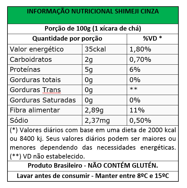 info2